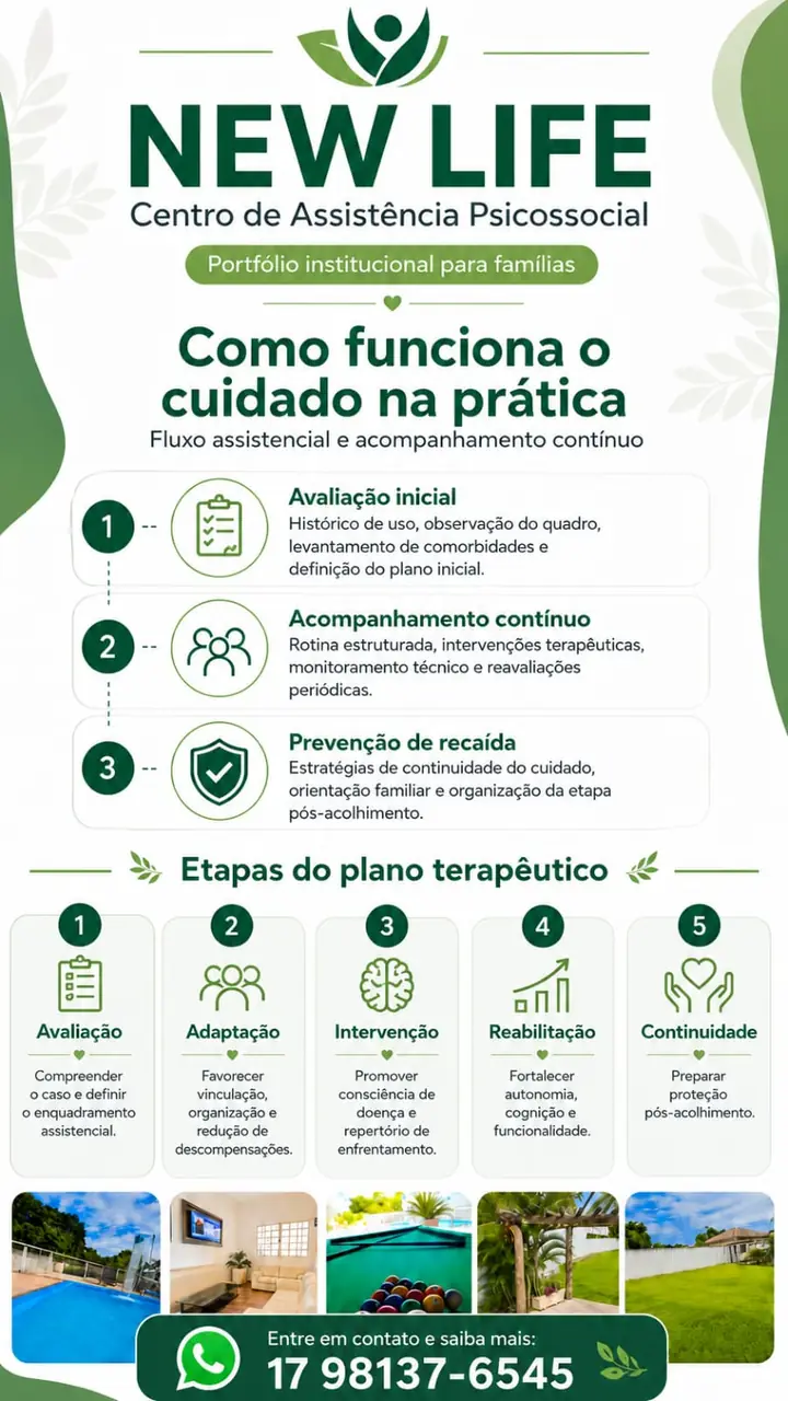 Como funciona o cuidado na prática — fluxo assistencial e acompanhamento contínuo.